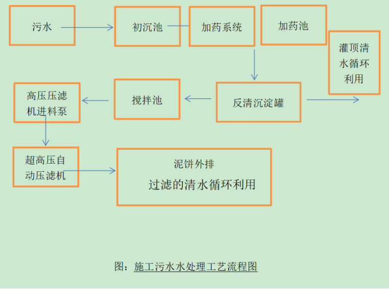 微信截圖_20211216153900